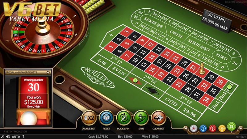 hình ảnh minh hoạ game Roulette online tại nhà cái V6BET